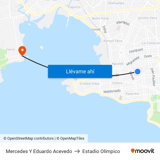 Mercedes Y Eduardo Acevedo to Estadio Olímpico map