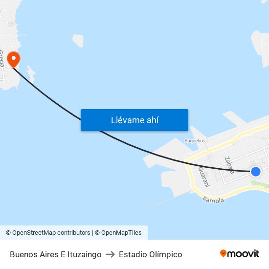 Buenos Aires E Ituzaingo to Estadio Olímpico map