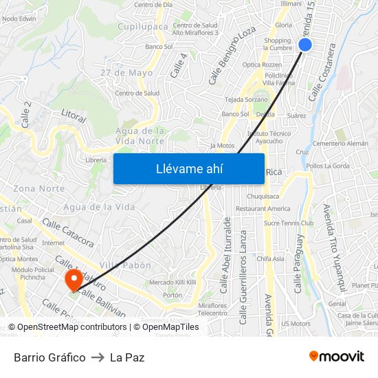 Barrio Gráfico to La Paz map