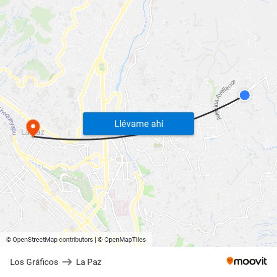 Los Gráficos to La Paz map