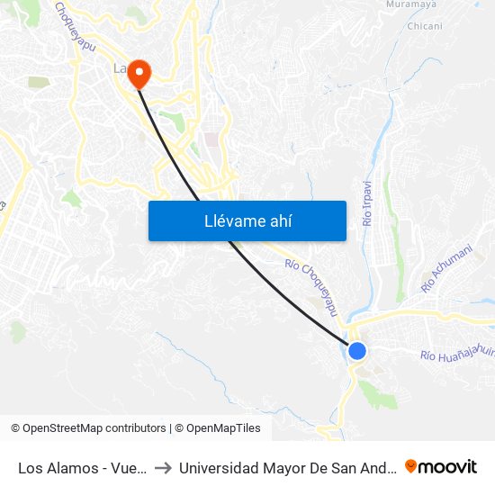 Los Alamos - Vuelta to Universidad Mayor De San Andrés map