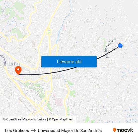 Los Gráficos to Universidad Mayor De San Andrés map