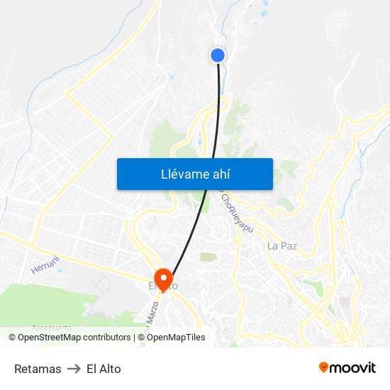 Retamas to El Alto map