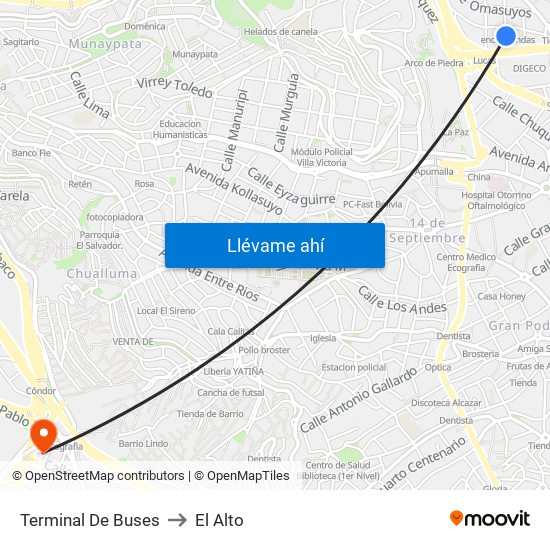 Terminal De Buses to El Alto map