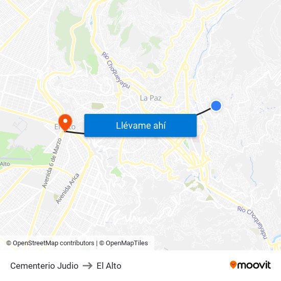 Cementerio Judio to El Alto map