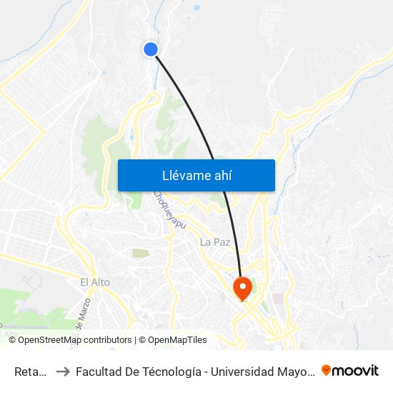 Retamas to Facultad De Técnología - Universidad Mayor De San Andres map
