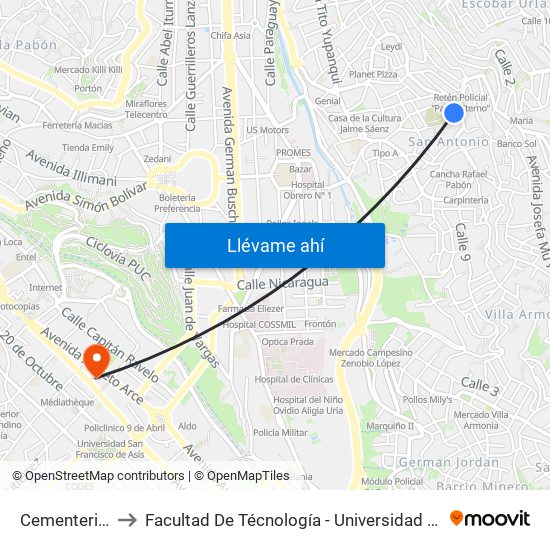 Cementerio Judio to Facultad De Técnología - Universidad Mayor De San Andres map