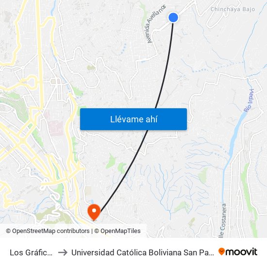 Los Gráficos to Universidad Católica Boliviana San Pablo map