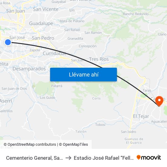 Cementerio General, San Bosco San José to Estadio José Rafael “Fello” Meza Ivancovich map