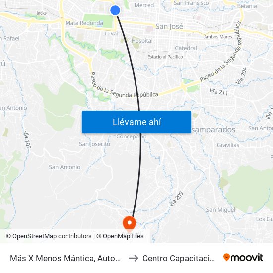 Más X Menos Mántica, Autopista General Cañas San José to Centro Capacitación Integral Dinadeco map