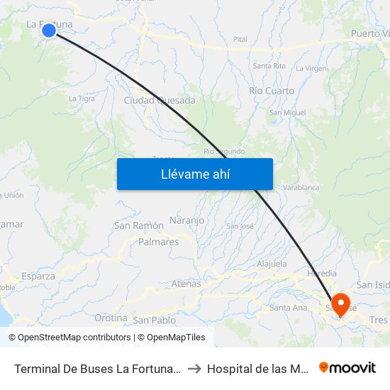 Terminal De Buses La Fortuna, Contiguo A Megasuper La Fortuna to Hospital de las Mujeres Dr. Adolfo CARIT map