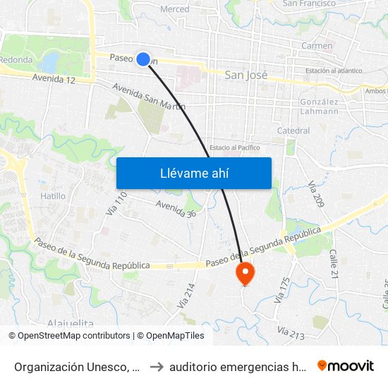 Organización Unesco, Paseo Colón San José to auditorio emergencias hospital calderon guardia map