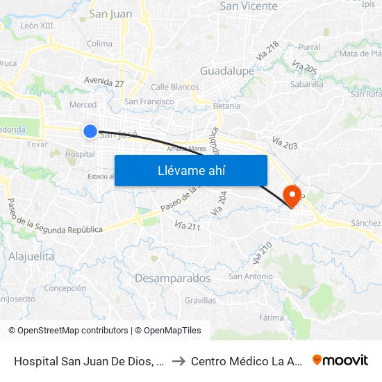 Hospital San Juan De Dios, San José to Centro Médico La Asunción map