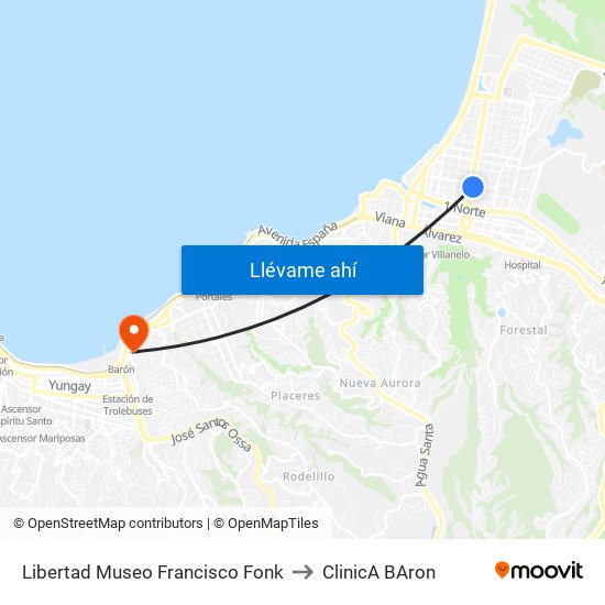 Libertad Museo Francisco Fonk to ClinicA BAron map