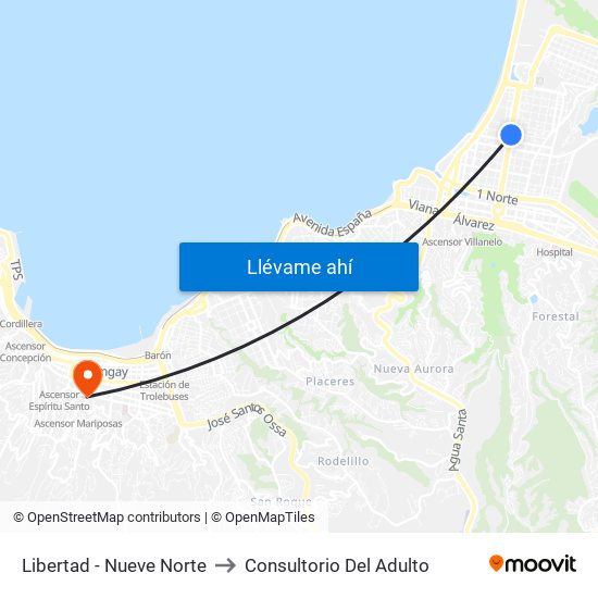 Libertad - Nueve Norte to Consultorio Del Adulto map