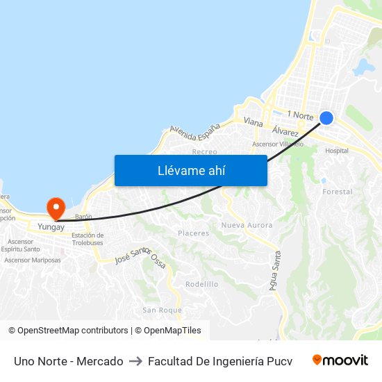 Uno Norte - Mercado to Facultad De Ingeniería Pucv map