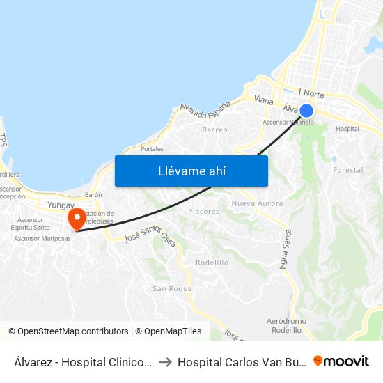 Álvarez - Hospital Clinico Ist to Hospital Carlos Van Buren map