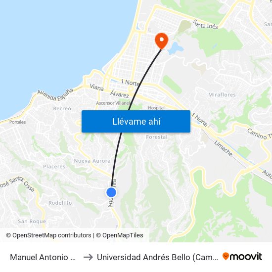 Manuel Antonio Matta 4348 to Universidad Andrés Bello (Campus Viña Del Mar) map