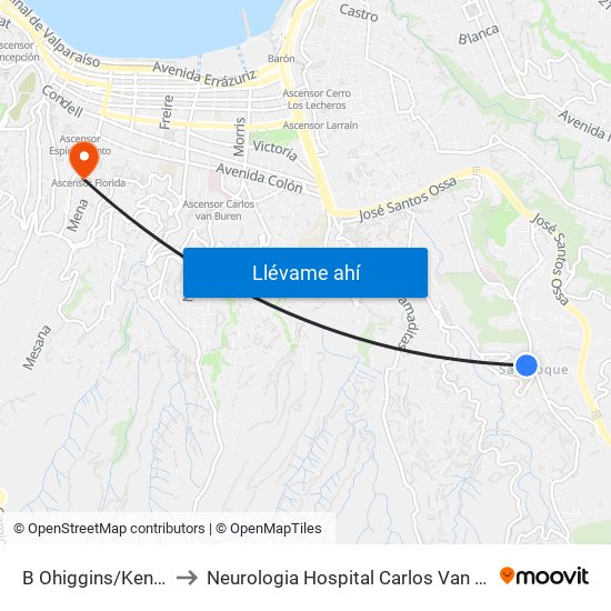 B Ohiggins/Kenrick to Neurologia Hospital Carlos Van Buren map