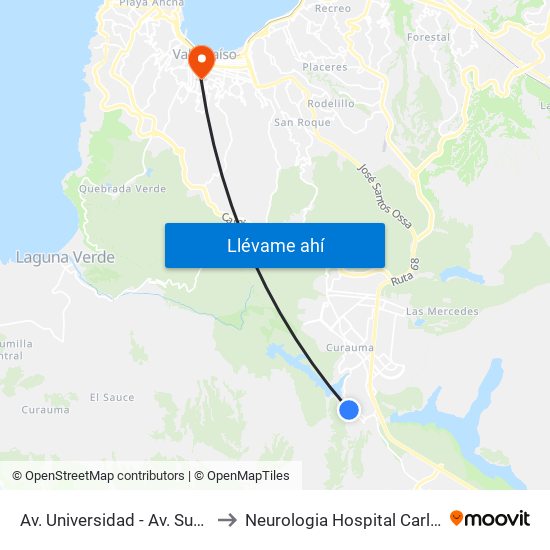 Av. Universidad - Av. Surcos De Agua to Neurologia Hospital Carlos Van Buren map