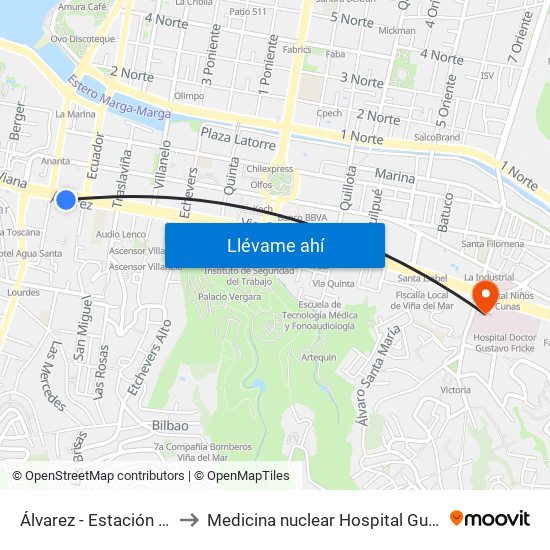 Álvarez - Estación Miramar to Medicina nuclear Hospital Gustavo Fricke map