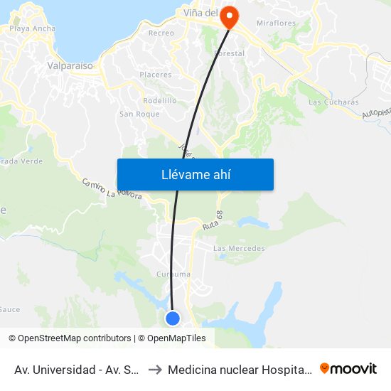 Av. Universidad - Av. Surcos De Agua to Medicina nuclear Hospital Gustavo Fricke map