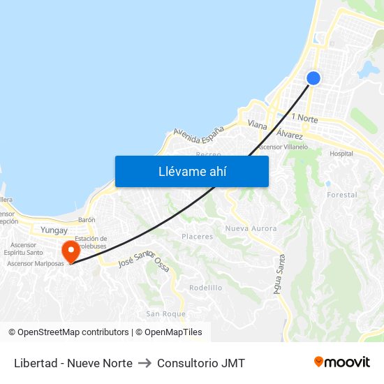 Libertad - Nueve Norte to Consultorio JMT map