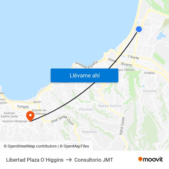 Libertad Plaza O´Higgins to Consultorio JMT map