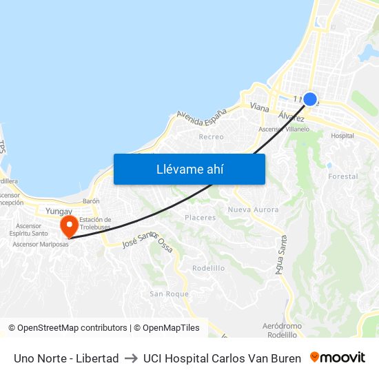 Uno Norte - Libertad to UCI Hospital Carlos Van Buren map