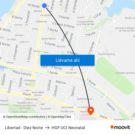 Libertad - Diez Norte to HGF UCI Neonatal map