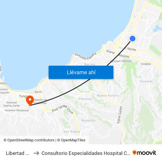 Libertad Copec to Consultorio Especialidades Hospital Carlos Van Buren map