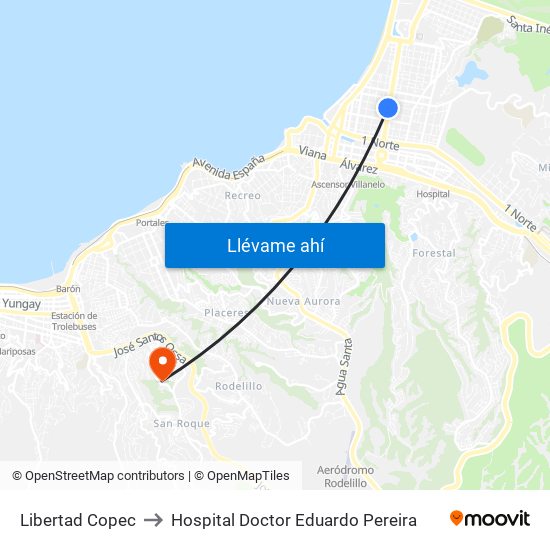 Libertad Copec to Hospital Doctor Eduardo Pereira map