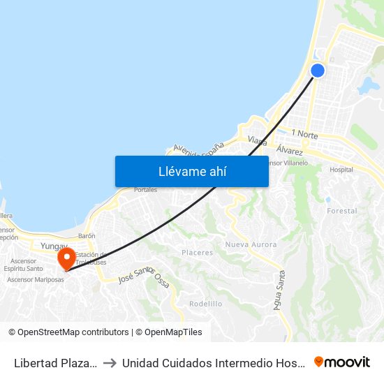 Libertad Plaza O´Higgins to Unidad Cuidados Intermedio Hospital Carlos Van Buren map
