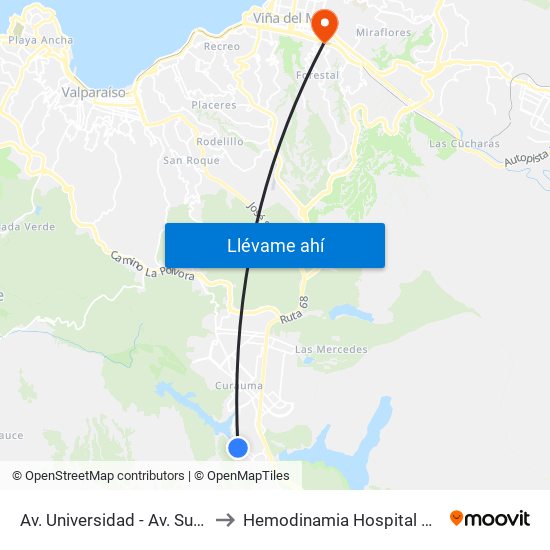 Av. Universidad - Av. Surcos De Agua to Hemodinamia Hospital Gustavo Fricke map