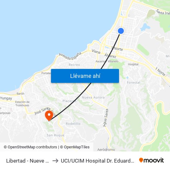 Libertad - Nueve Norte to UCI / UCIM Hospital Dr. Eduardo Pereira map