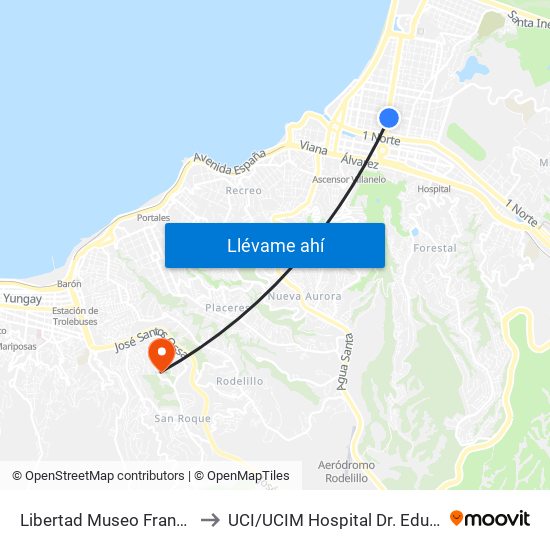 Libertad Museo Francisco Fonk to UCI / UCIM Hospital Dr. Eduardo Pereira map