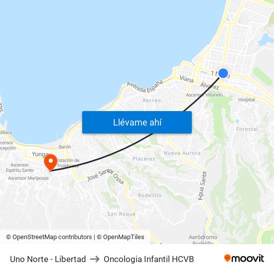 Uno Norte - Libertad to Oncologia Infantil HCVB map