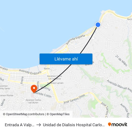 Entrada A Valparaiso to Unidad de Dialisis Hospital Carlos Van Buren map