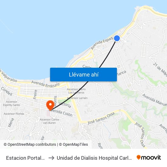 Estacion Portales / Sur to Unidad de Dialisis Hospital Carlos Van Buren map