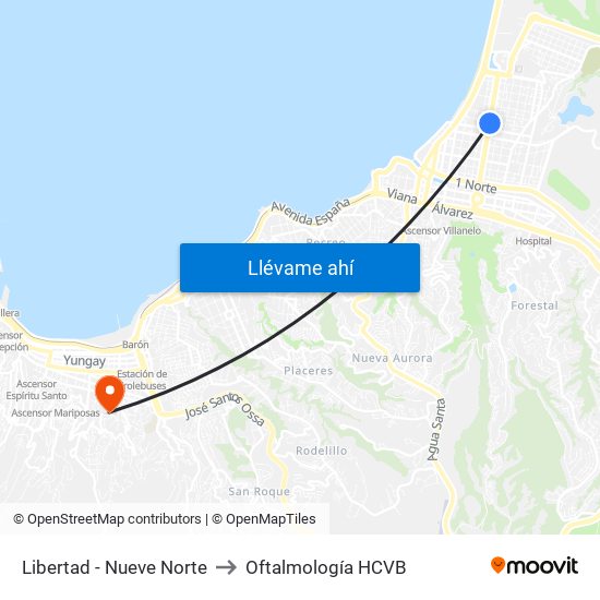 Libertad - Nueve Norte to Oftalmología HCVB map