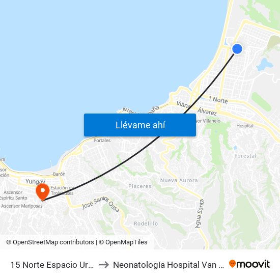 15 Norte Espacio Urbano to Neonatología Hospital Van Buren map