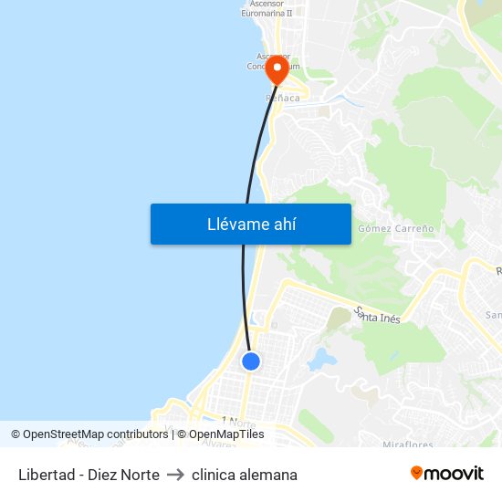 Libertad - Diez Norte to clinica alemana map