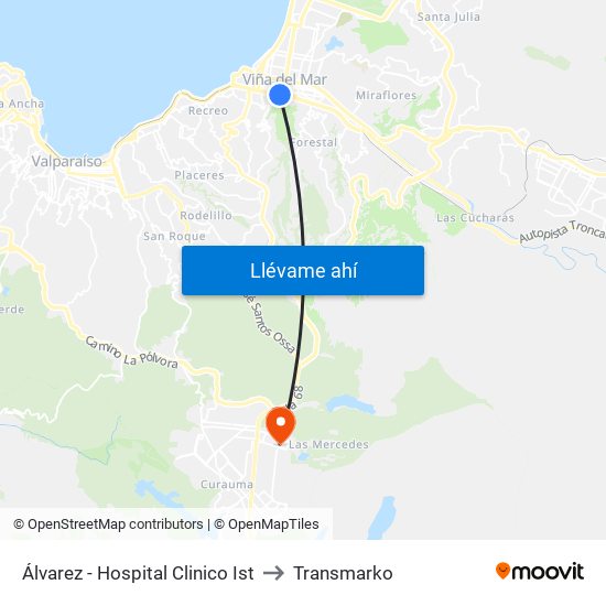 Álvarez - Hospital Clinico Ist to Transmarko map