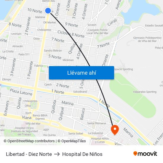 Libertad - Diez Norte to Hospital De Niños map