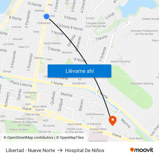 Libertad - Nueve Norte to Hospital De Niños map