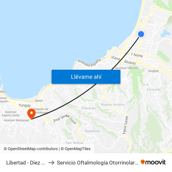 Libertad - Diez Norte to Servicio Oftalmología Otorrinolaringología map