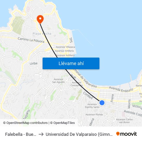 Falebella - Buenos Aires to Universidad De Valparaíso (Gimnasio Polideportivo) map