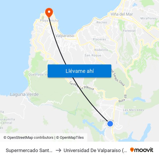 Supermercado Santa Isabel / Poniente to Universidad De Valparaíso (Gimnasio Polideportivo) map