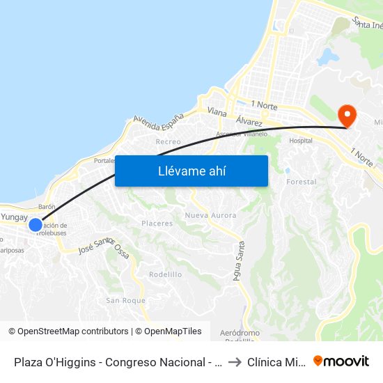 Plaza O'Higgins - Congreso Nacional - Teatro Municipal / Sur to Clínica Miraflores map