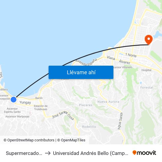 Supermercado Unimarc to Universidad Andrés Bello (Campus Los Castaños) map